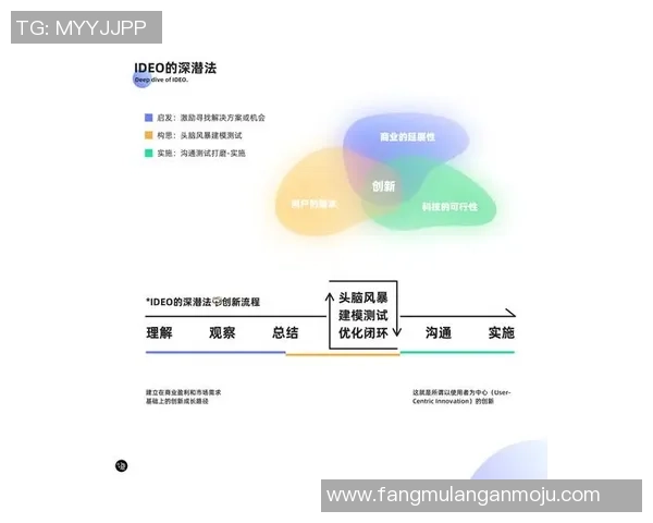 成都网球队意识表现分析：战术执行与团队协作的深度探讨