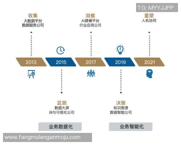 上海乒乓球队战术解析与未来发展方向的深度探讨