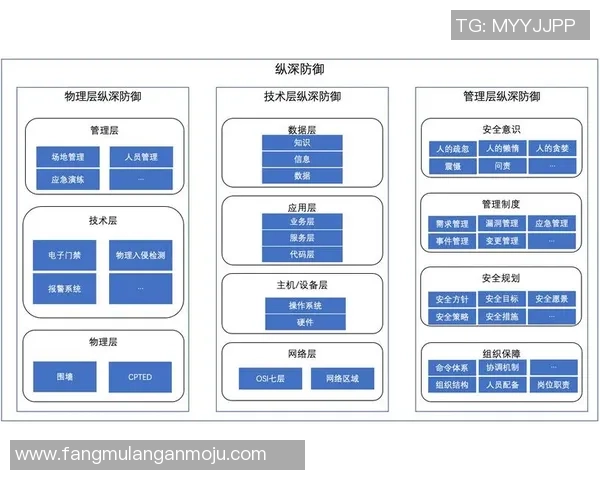 上海排球队防守体系解析与战术创新探讨 上海排球队防守体系解析与战术创新探讨
